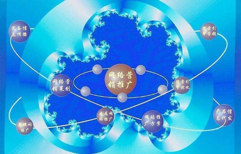 阳泉新媒体运营企业需要掌握的网络推广技巧有哪些